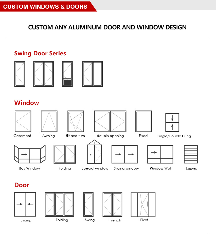 Custom Options 1