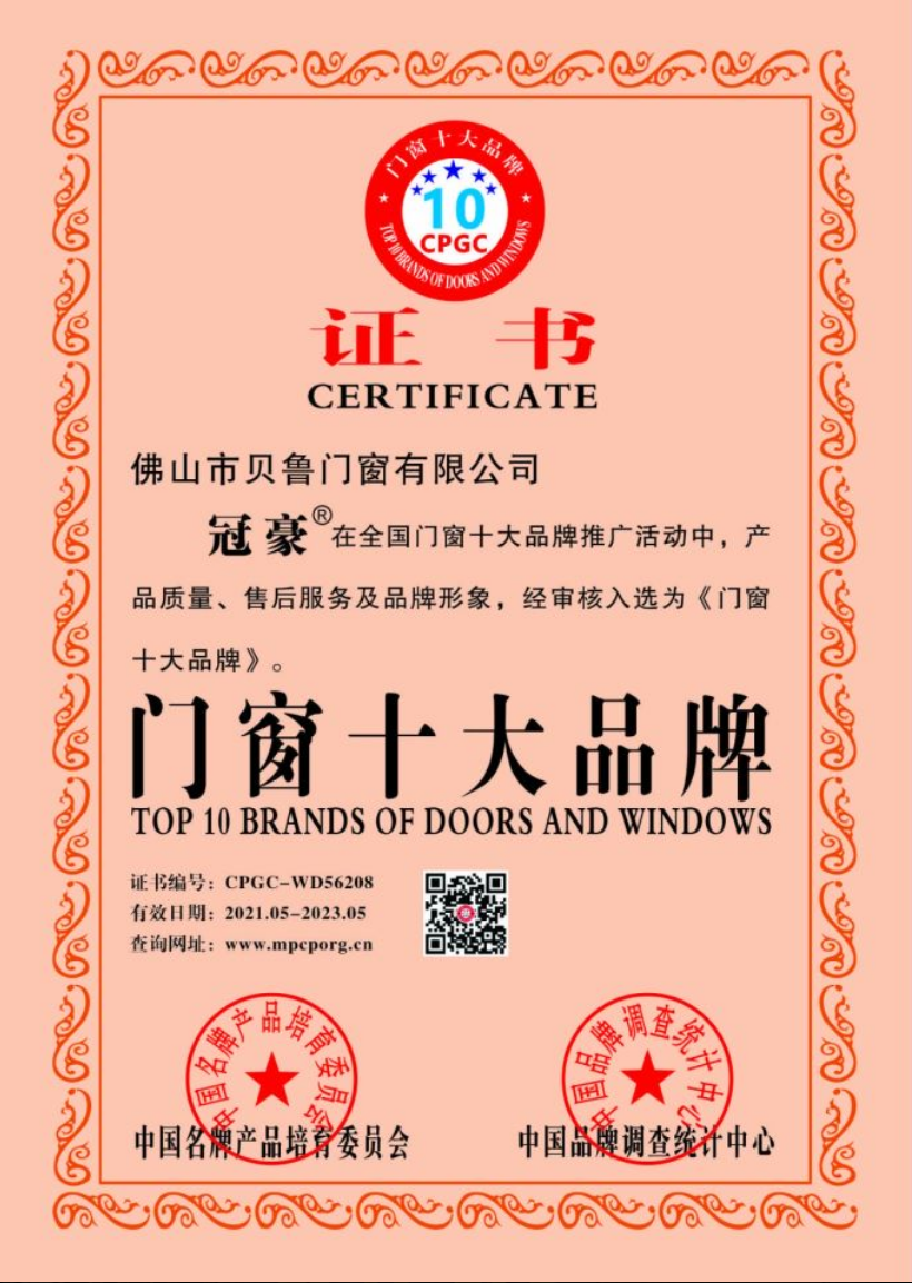 Testing Certification 1