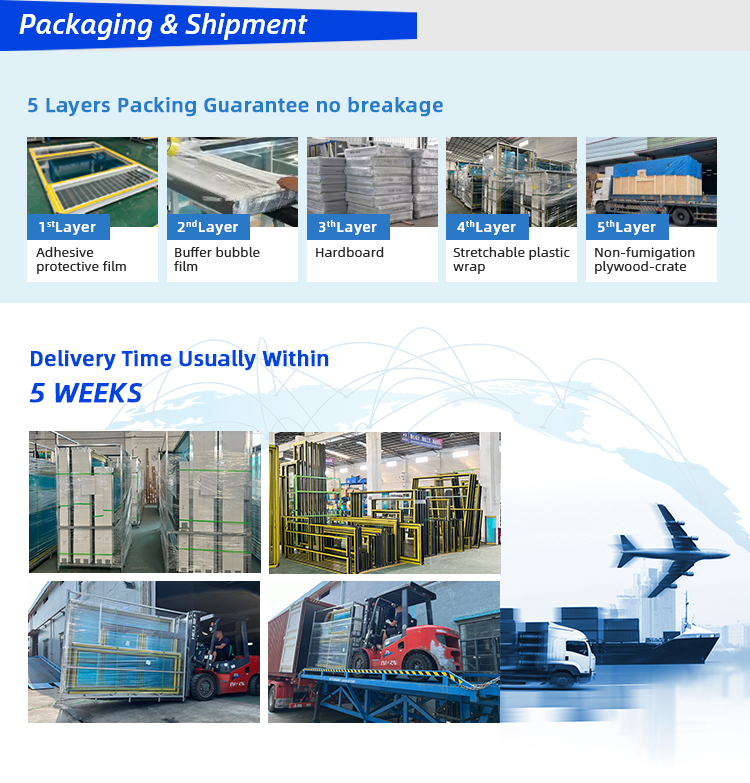 Packaging Preparation