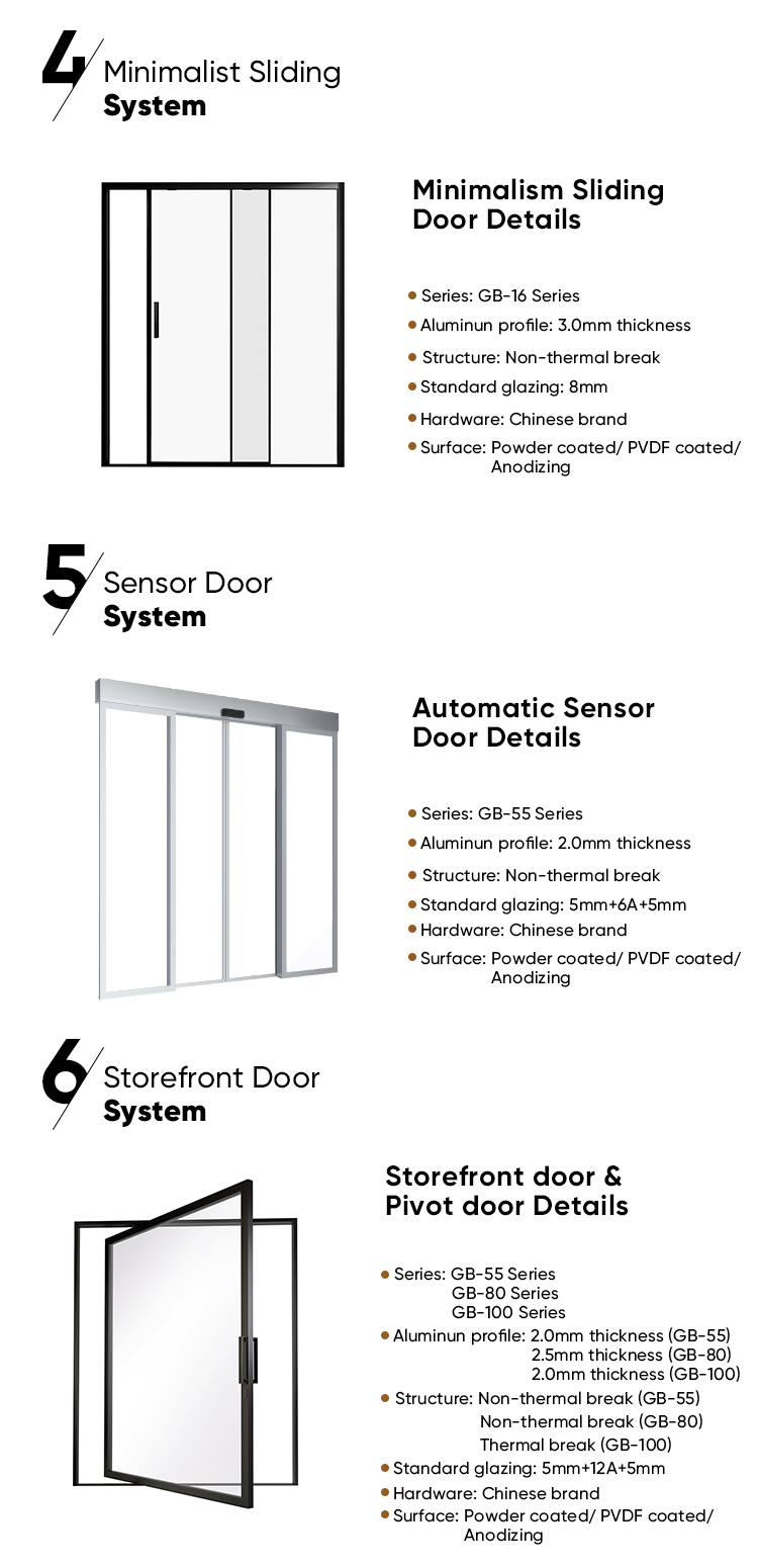 Aluminum Door Detail 4