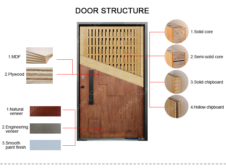 Pivot door technical drawing