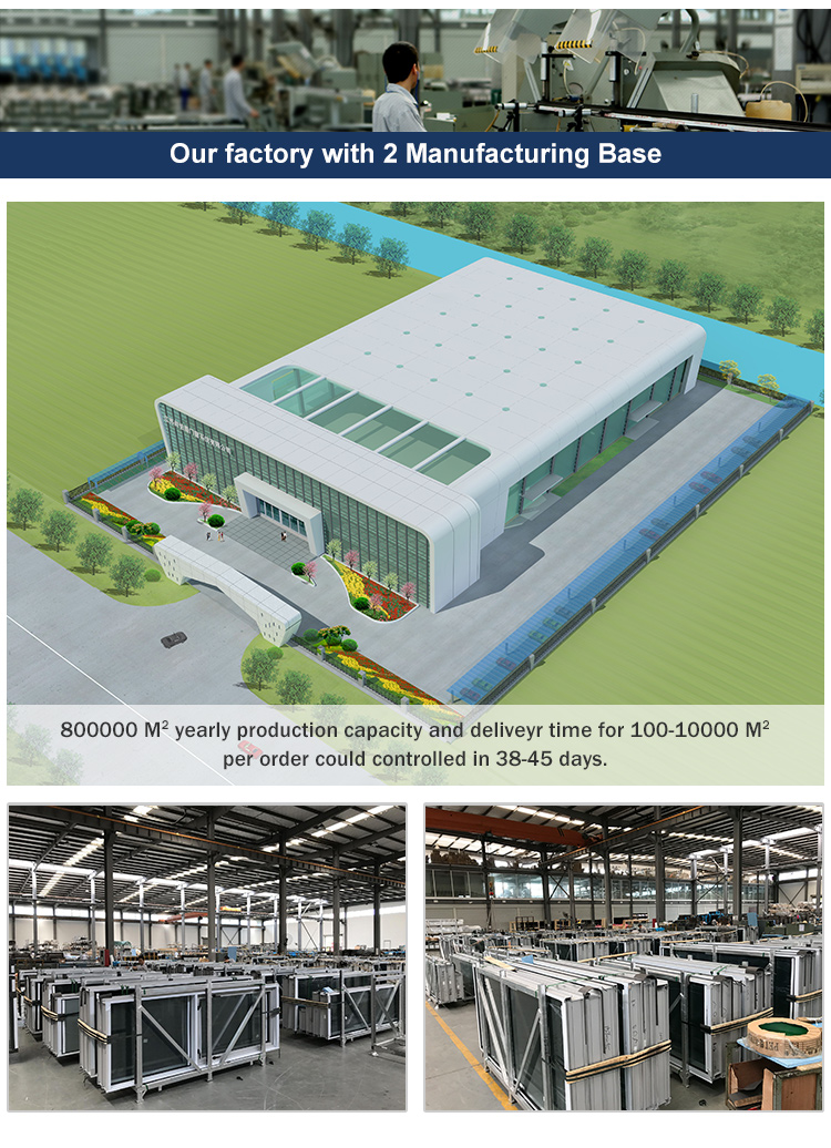 Commercial Glass Entry Doors NFRC Certified Aluminum Frame Energy Efficient Storefront Entrance Door Custom Size