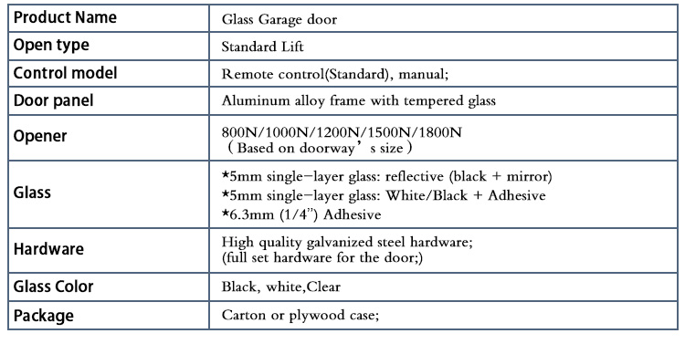 Glass Garage Door Showcase 2