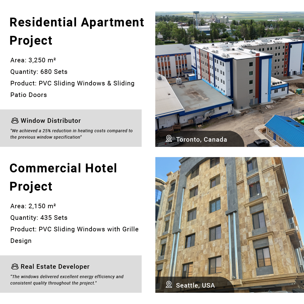 High Quality Hurricane Impact Soundproof PVC Sliding Window Balcony Exterior UPVC Glass Sliding Window