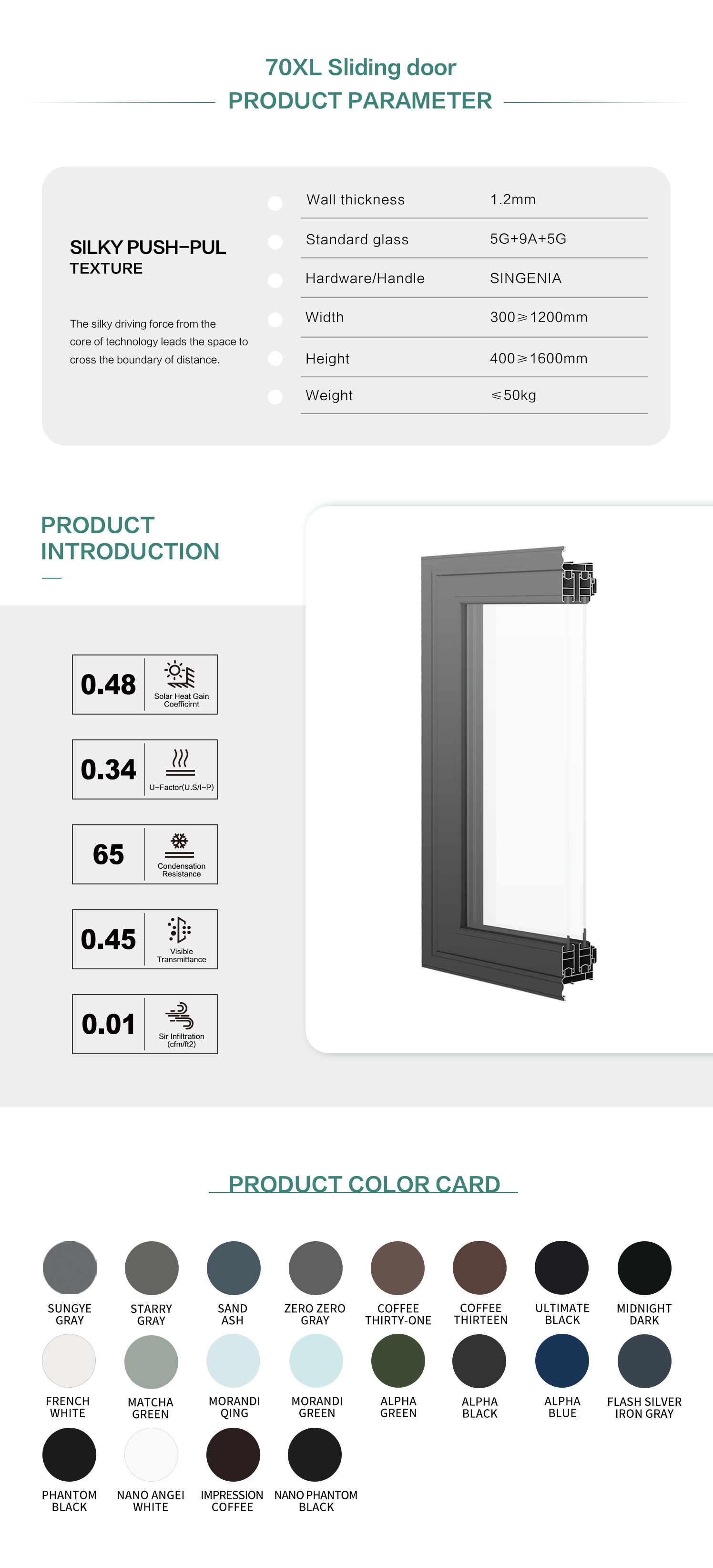 Specification Detail 2