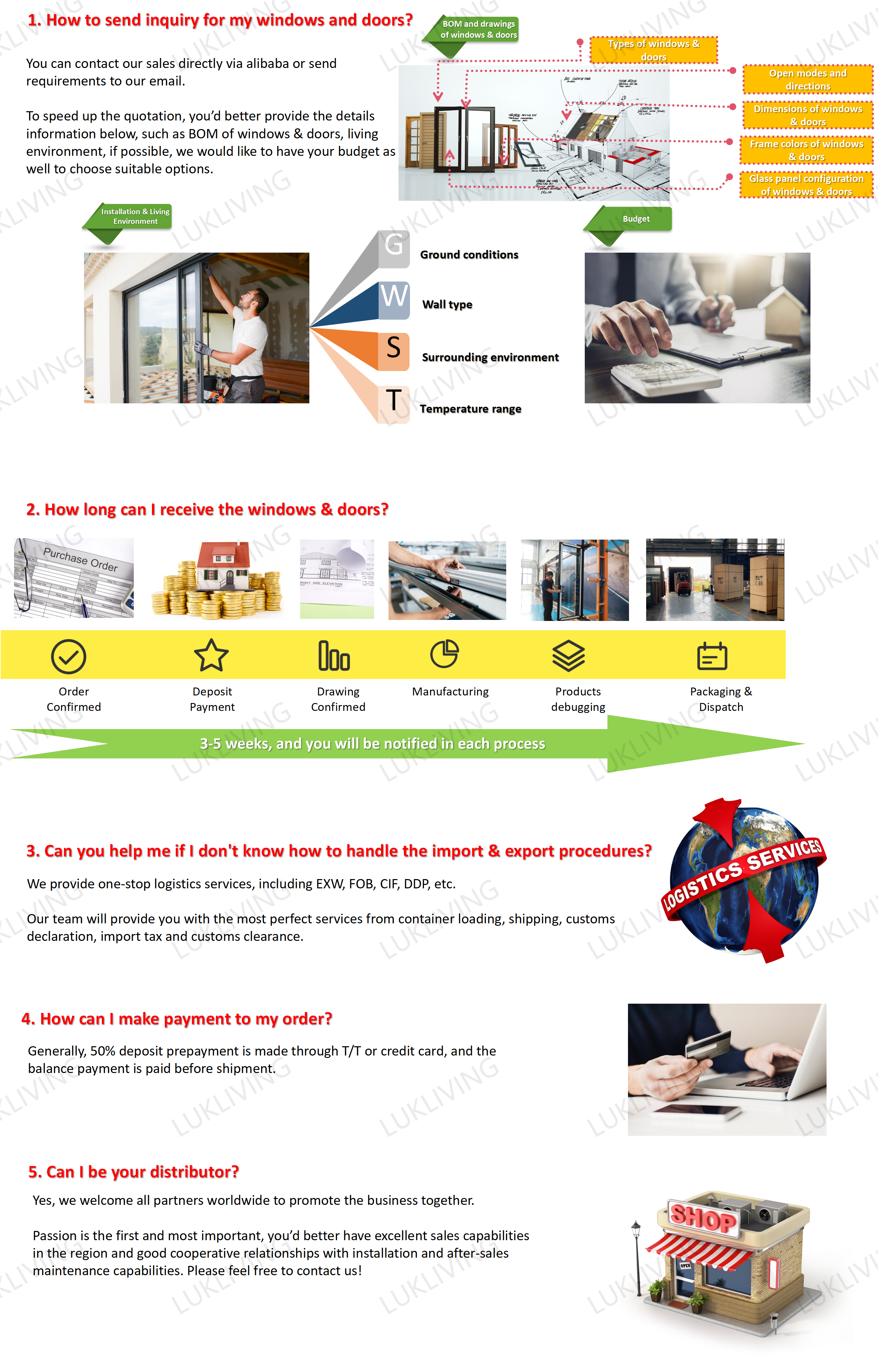 Frequently Asked Questions