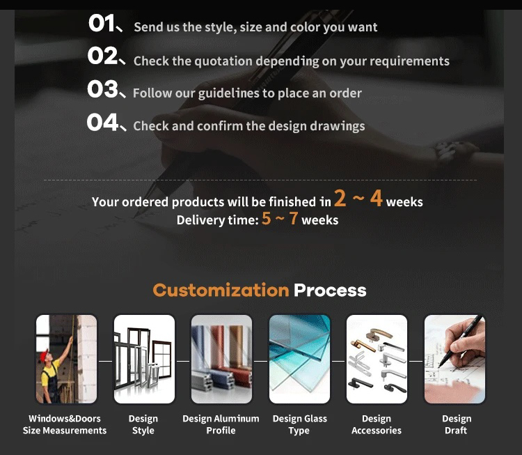 Product Showcase