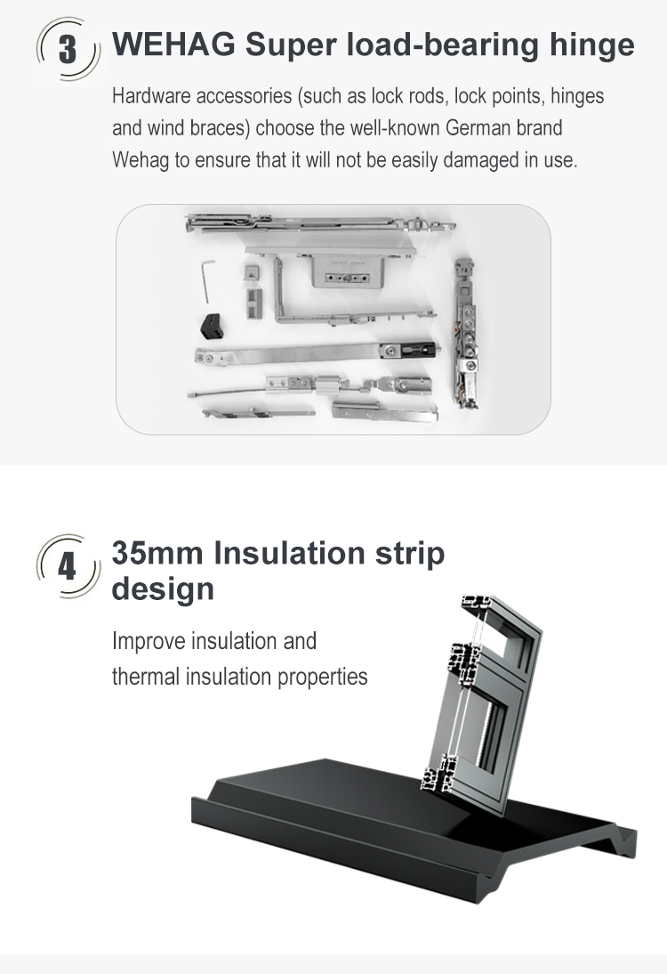 Product Feature 2