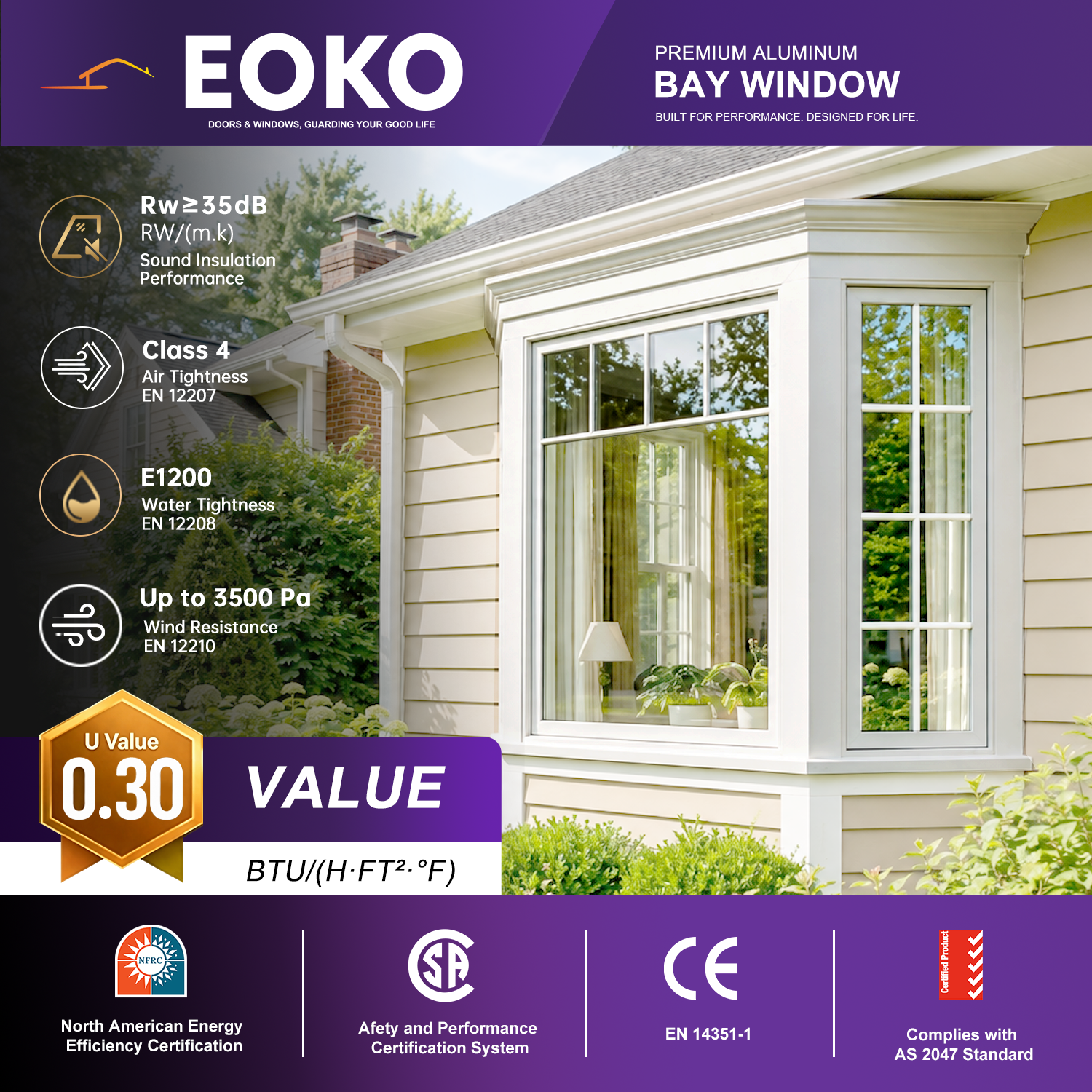 EOKO Custom Aluminum Bay and Bow Window with Double Glazing Thermal Break Window for Energy Efficient Residential House Design
