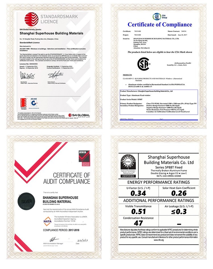 Aluminum Doors and Windows Certifications