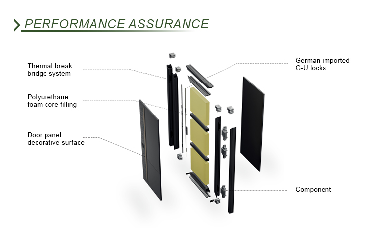 Architectural Door Design Detail