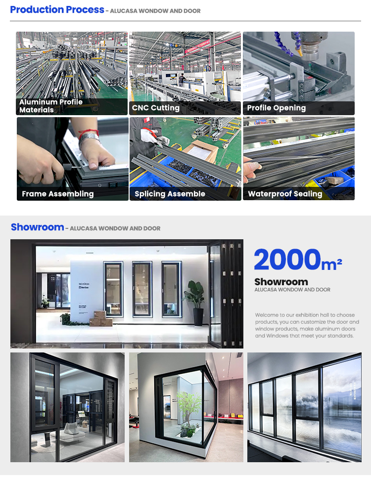 Factory Overview