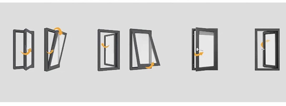 Custom Opening Way Configuration