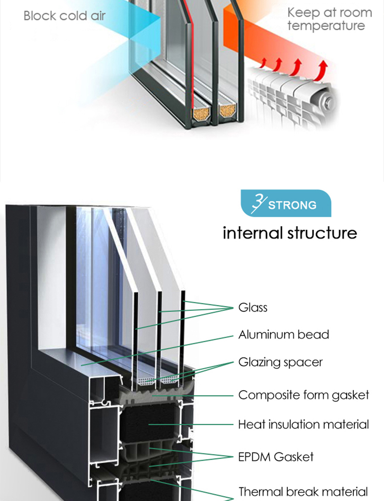 Product Feature 5