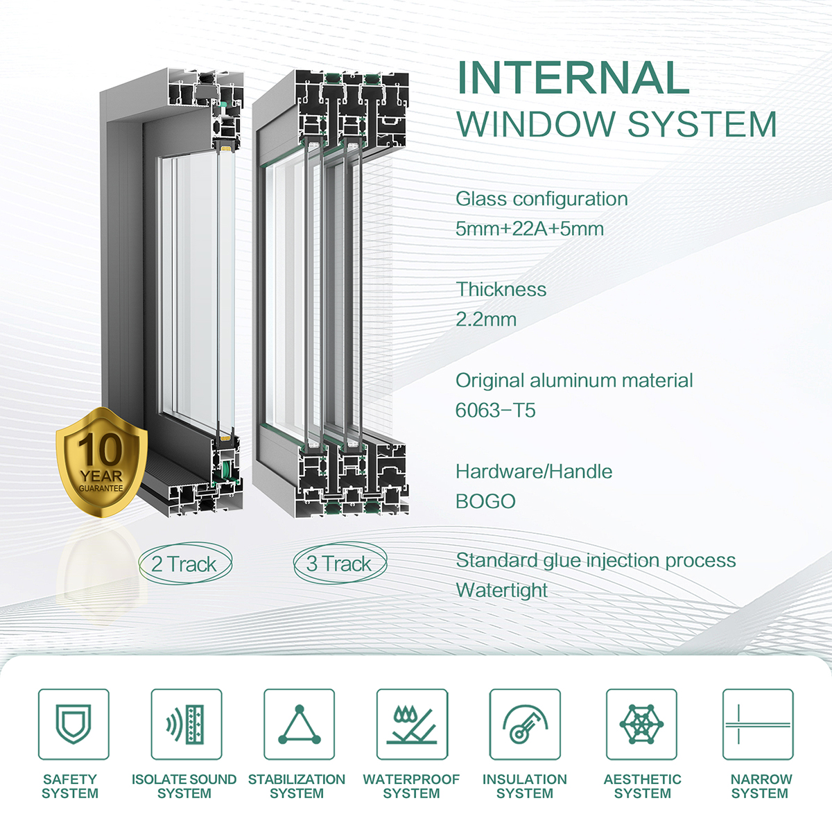 SUNGYE Sliding Balcony Patio Door High Quality Full View Aluminum Framed Energy-Efficient Doors