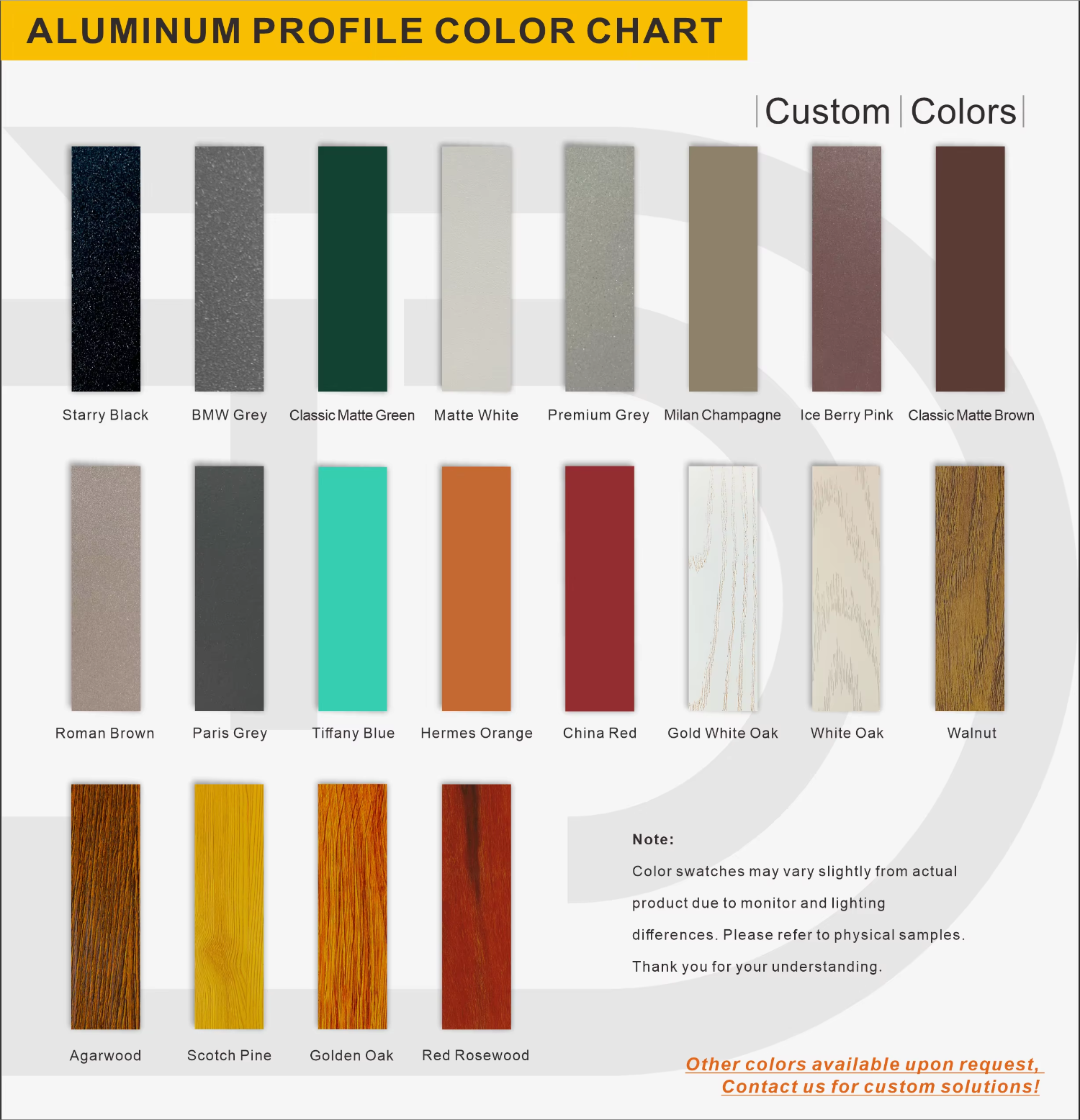 Customization Capability