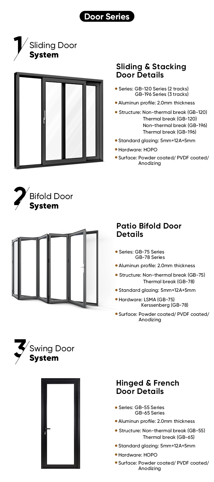 Aluminum Door Detail 3