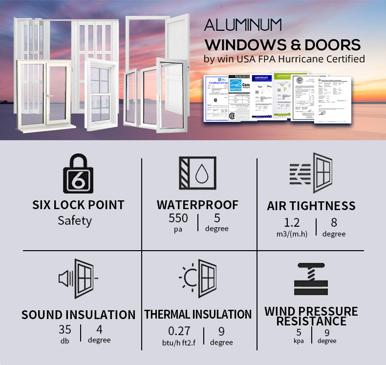 Aluminum Casement Window Overview