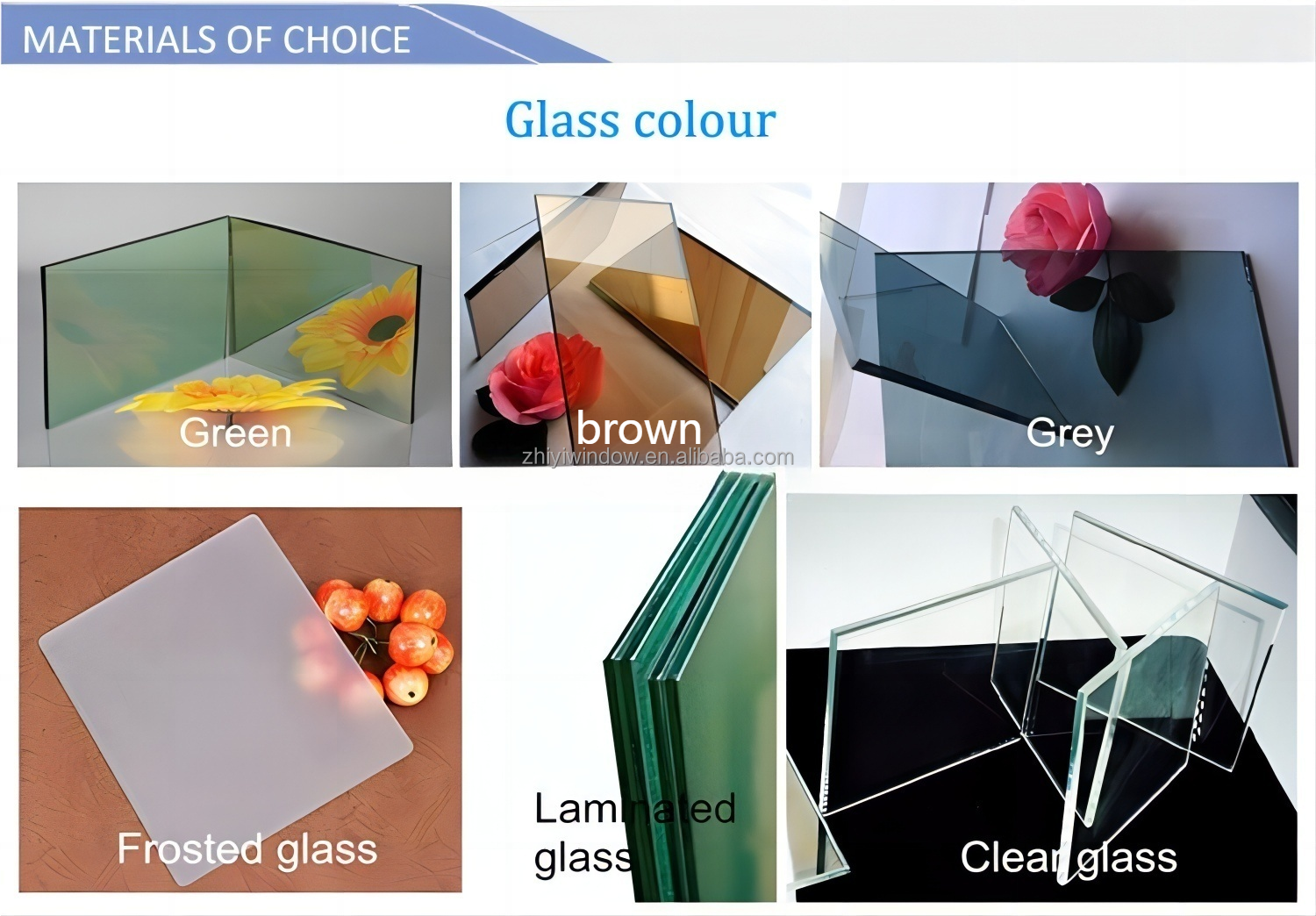 Glass Types and Thickness Options
