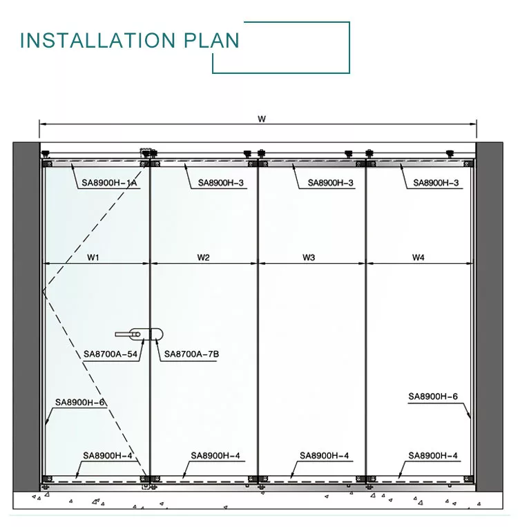 Product Installation Detail