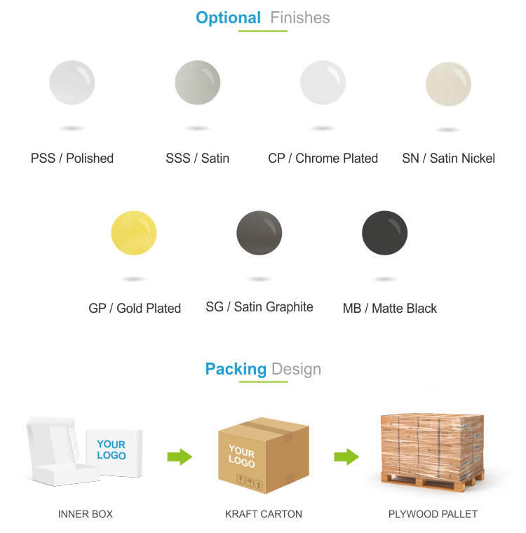 Available Hardware Finishes