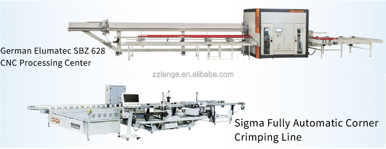 Production Facility