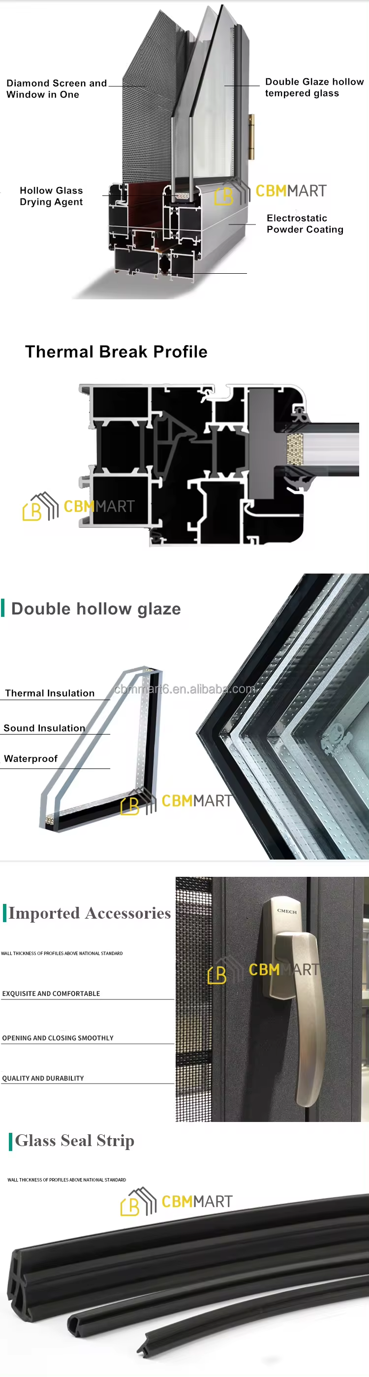 Glass Options