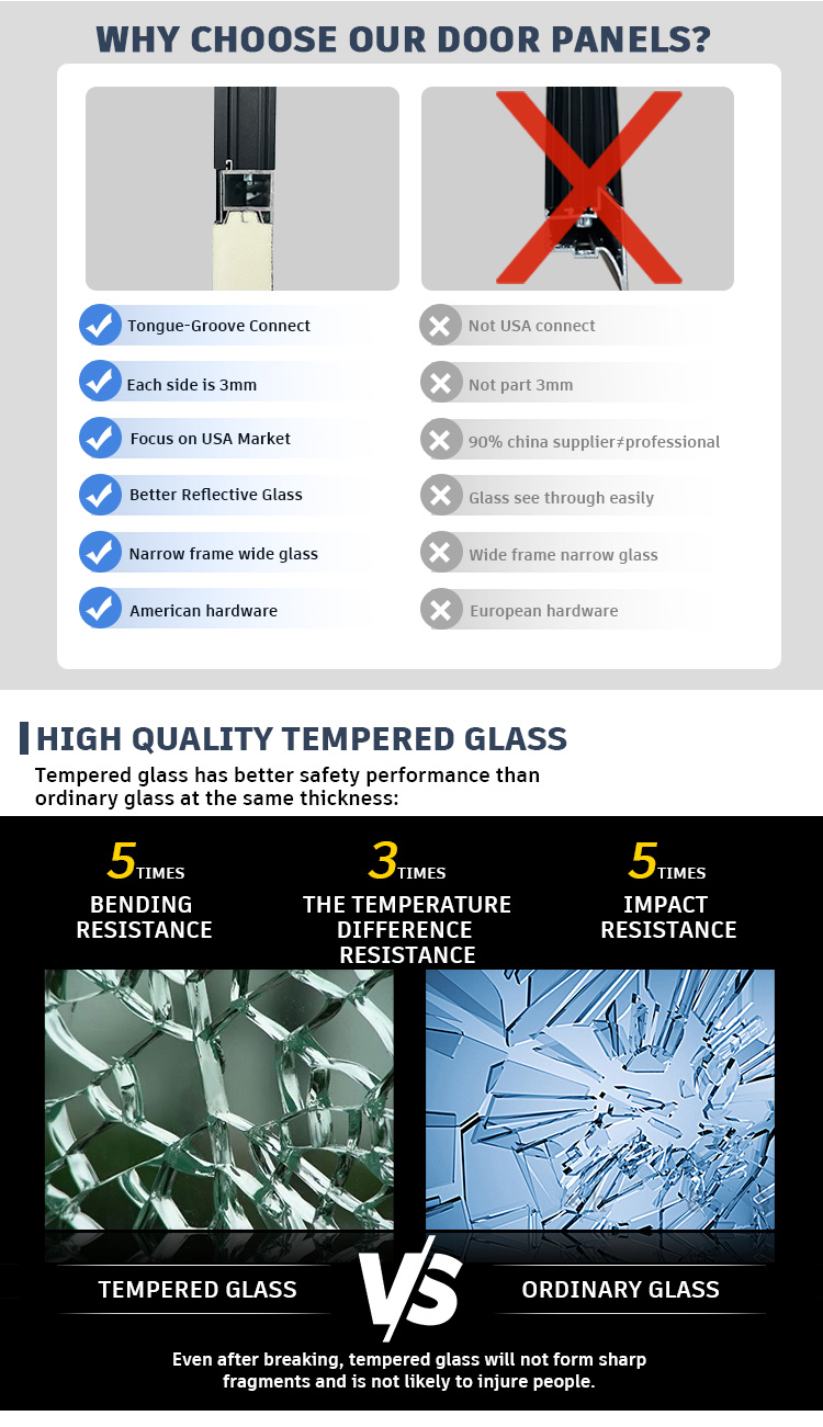 Glass Garage Door Structure 7