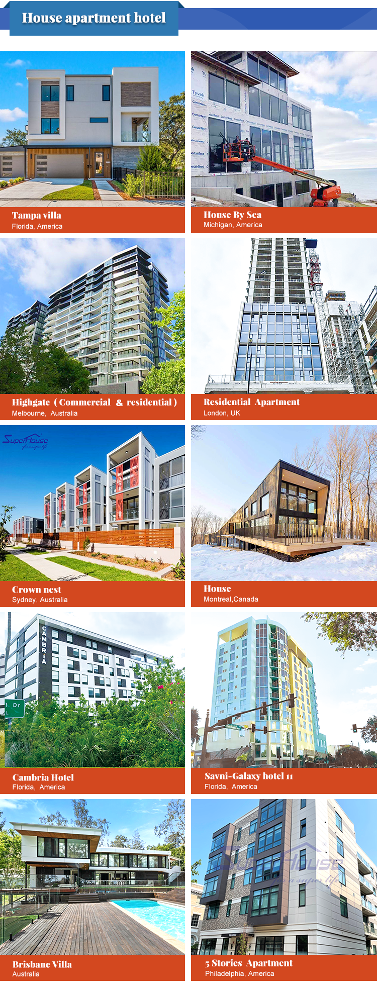 Project Overview