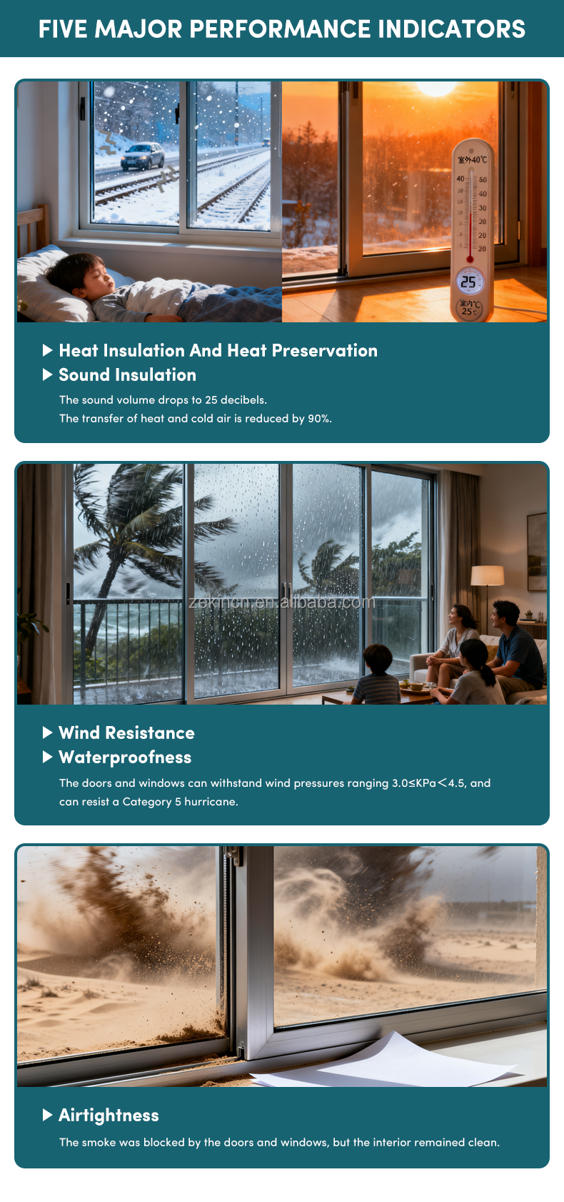 Product Feature 7