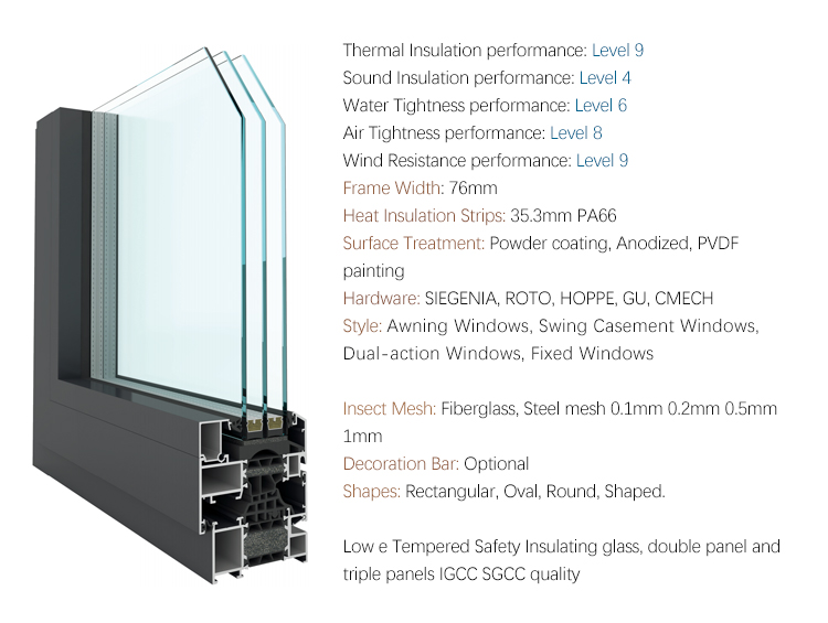 Window Structural Diagram