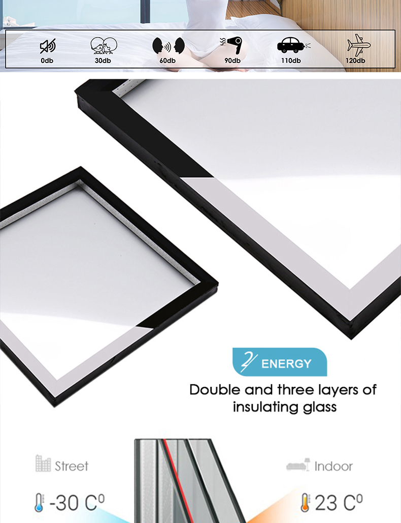 Product Feature 4