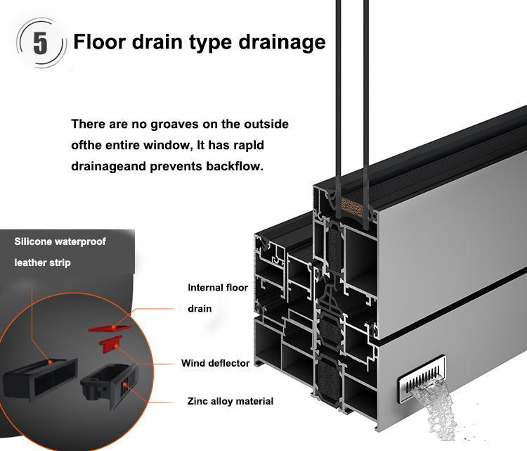 Product View 6