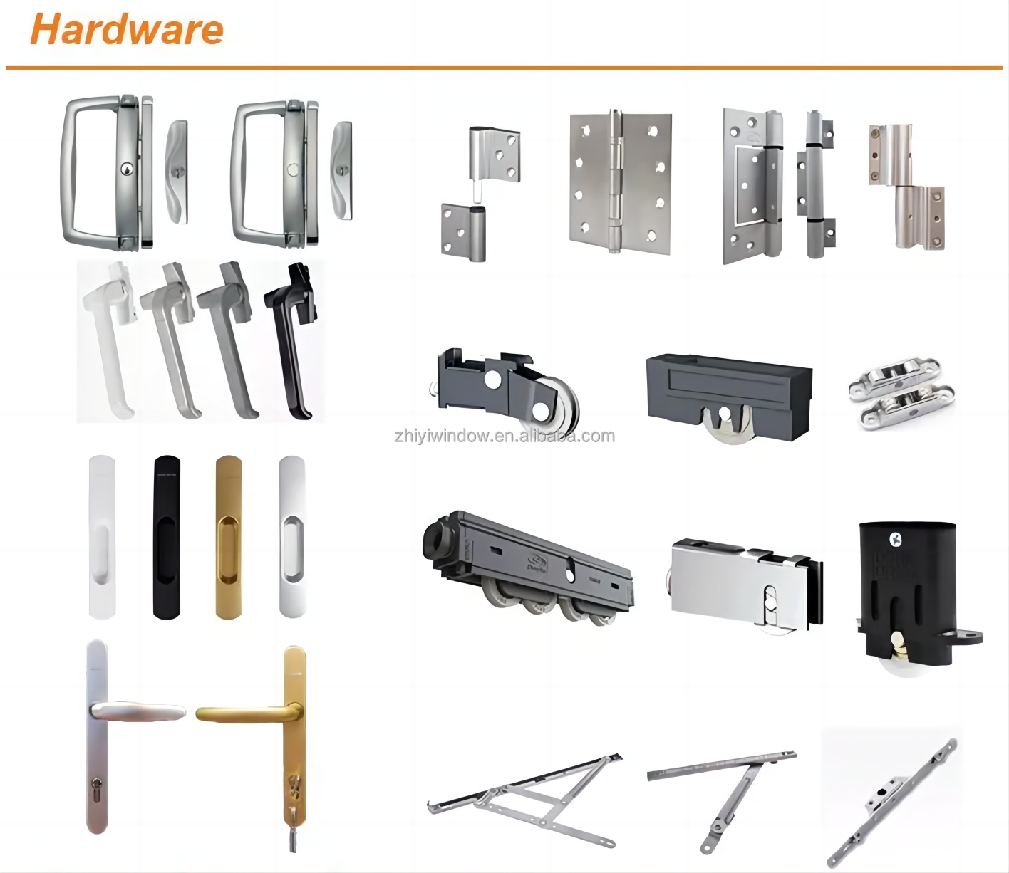 Hardware Configuration