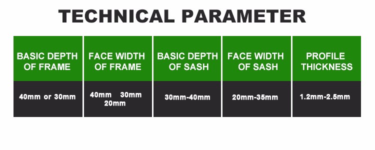 Door Specification & Structural Blueprint