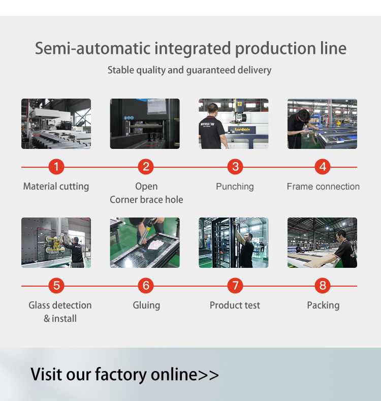 Factory Facility Overview