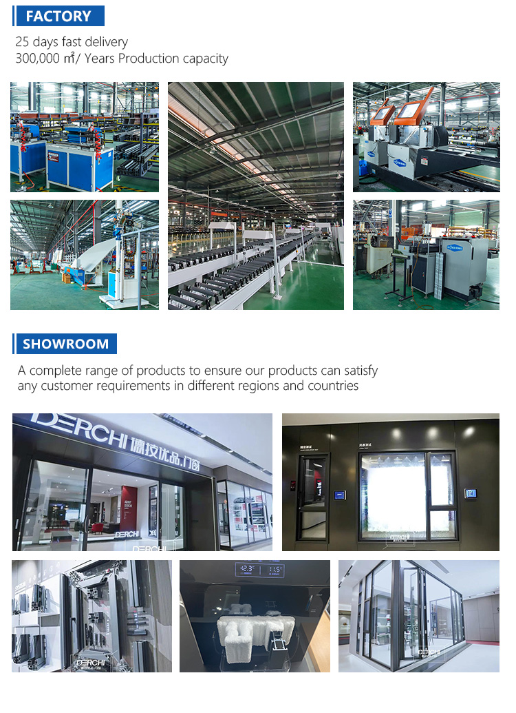Manufacturing Capabilities