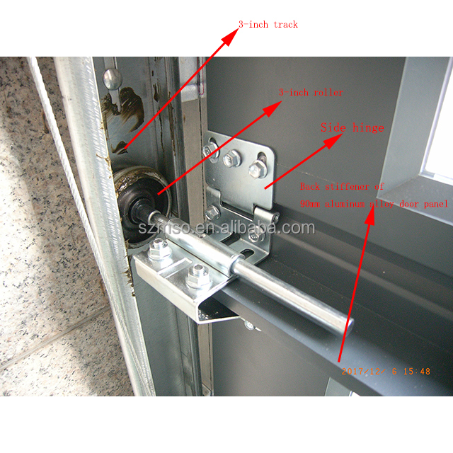 Hardware Details