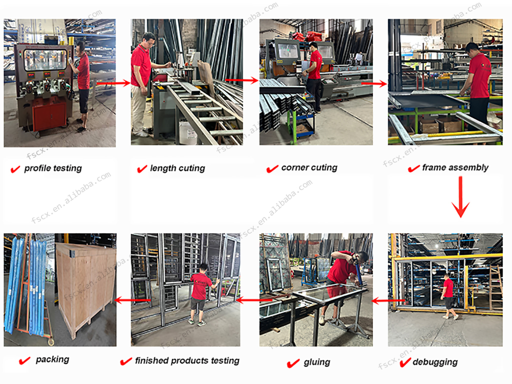 Production Process Details