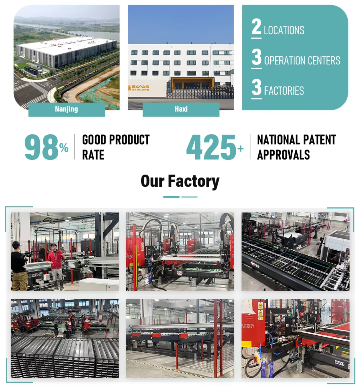SAYYAS Production Line