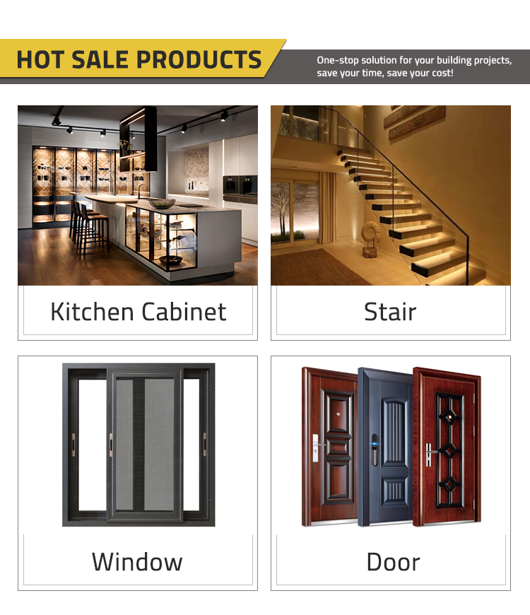 Product Categories Overview