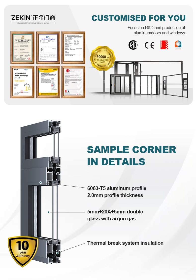 Product Display