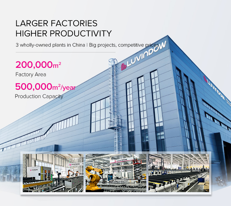 Luvindow Commercial-Grade Aluminum Doors Energy Efficient Low Maintenance Aluminum Storefront Doors For Commercial Building