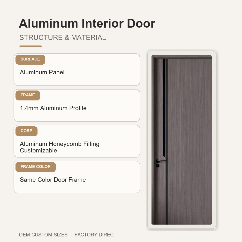 ODM Aluminum Interior Door Aluminum Alloy Door Fire Rated Antibacterial Soundproof for Balcony Office Household Lobby