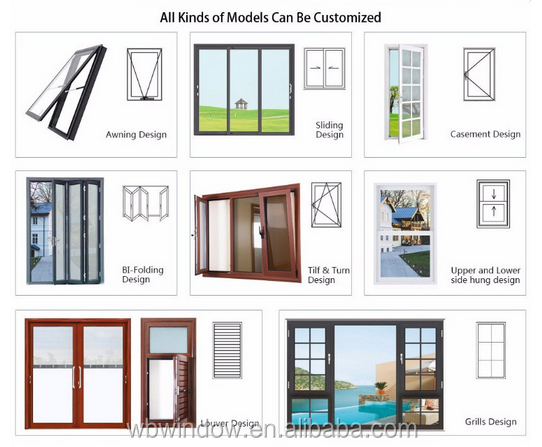 Home Temper Glass Security Window Grill Metal Frame Aluminum Sliding Windows Designs in Kerala