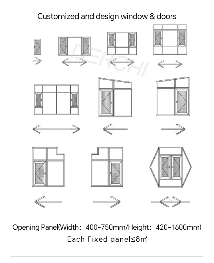Product Feature 6
