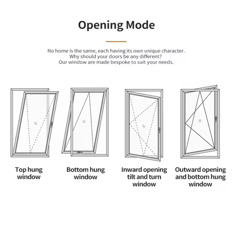 High Quality Modern Aluminum Swing Casement Windows Double/Triple Glazed for Apartment and Villa Kitchen Use