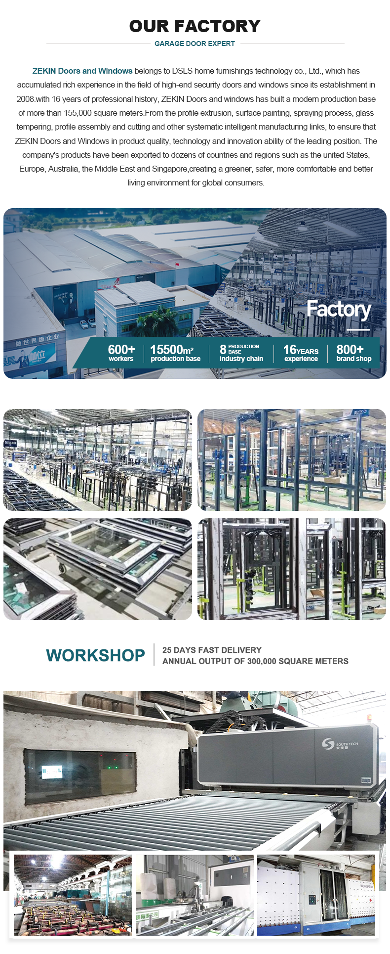 Factory Overview