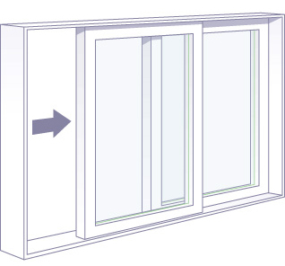 Gliding Windows