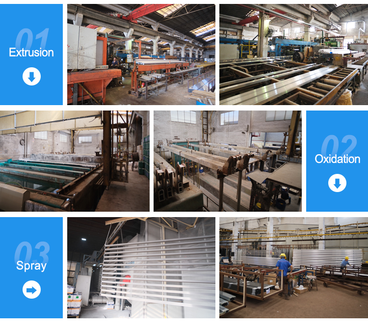 Factory Overview 3